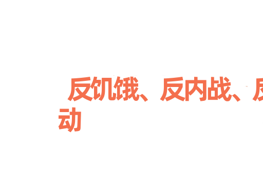 反饥饿、反内战、反迫害运动